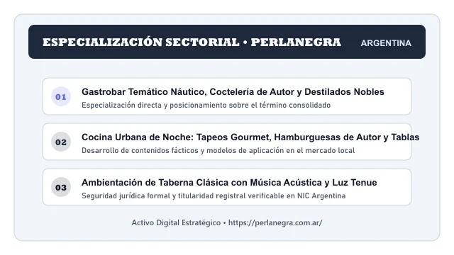 Pilares temáticos y especialización sectorial de Perlanegra en Argentina
